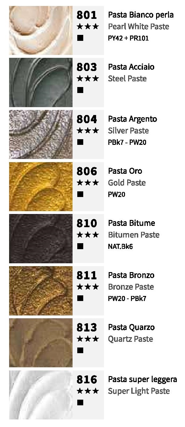 Maimeri Stålfarget modellerbar akrylpasta 803 54ml - Bilde 3