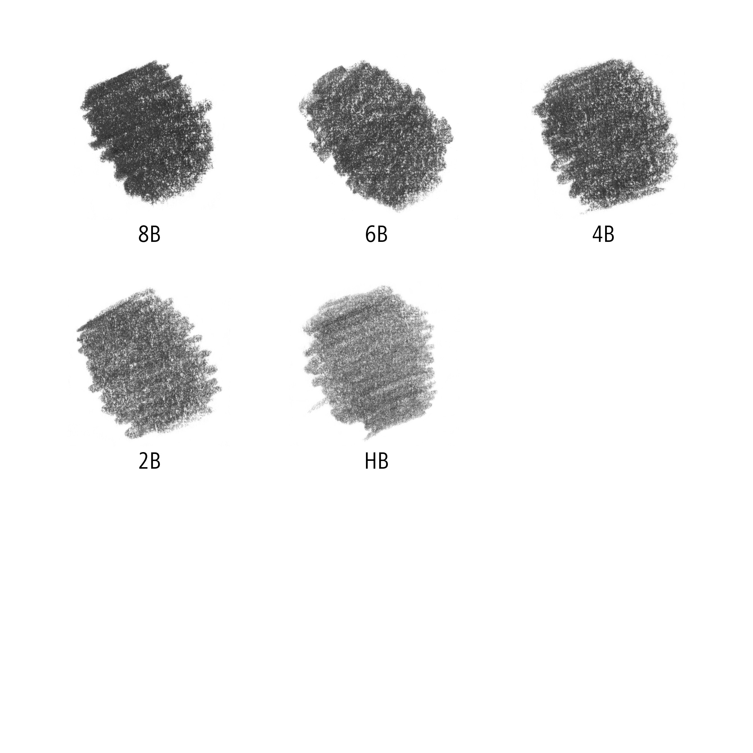 Staedtler Mars Lumograph – 5 Jumbo Grafittblyanter - Bilde 3